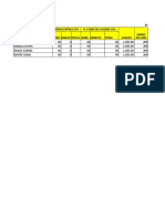 Apellidos Y Nombres Horas Extras 25% H. E Mas de 2 Horas 35% Sueldo Hora Minutototal Hora Minuto Total Horas Del Mes