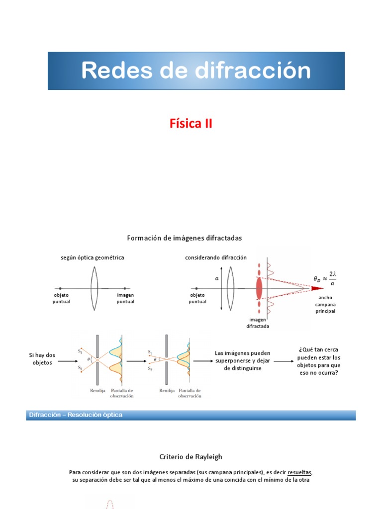 Red De Difracción Para Óptica – Set De 6 Rejillas De 80 A 1600 Líneas/mm Para Experimentos Y Demostraciones Educativas
