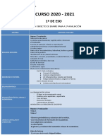 Materia 2 Avaliacion 1 Eso 20 21