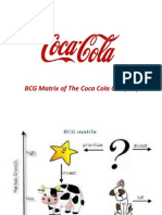 Coca Cola BCG Matrix