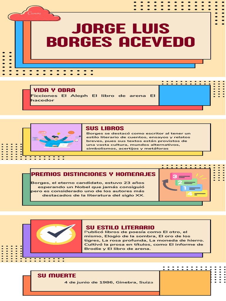 Biografía y Estilo de Jorge Luis Borges | PDF | Clásicos