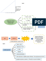 Resumen Sepsis