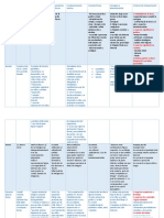 Test proyectivos para evaluar vínculos y personalidad