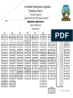 4,1, (10) Plan de Estudios de IA, Vigente