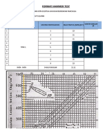 Format Hammer PDF Free