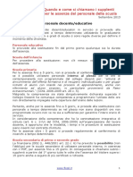 Scheda FLC Cgil Quando e Come Si Chiamano I Supplenti Per Le Assenze Del Personale Della Scuola