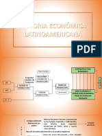 Evolución de las formas de subsistencia y organización familiar a través de la historia