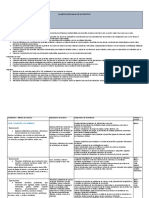 Planificación Anual de Matemática 2022