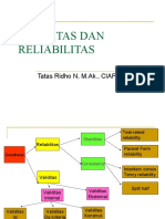 Validitas Dan Reliabilitas: Tatas Ridho N, M.Ak., CIAP