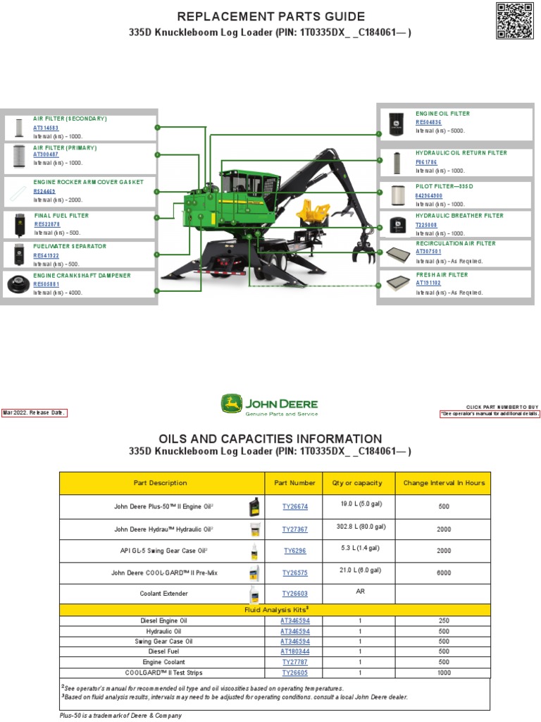 335D Knuckleboom Log Loader PIN 1T0335DX C184061 Replacement Parts ...