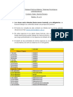 Propuesta de Trabajos Prácticos DEMARIA22