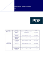 Procedimiento comunicación SST