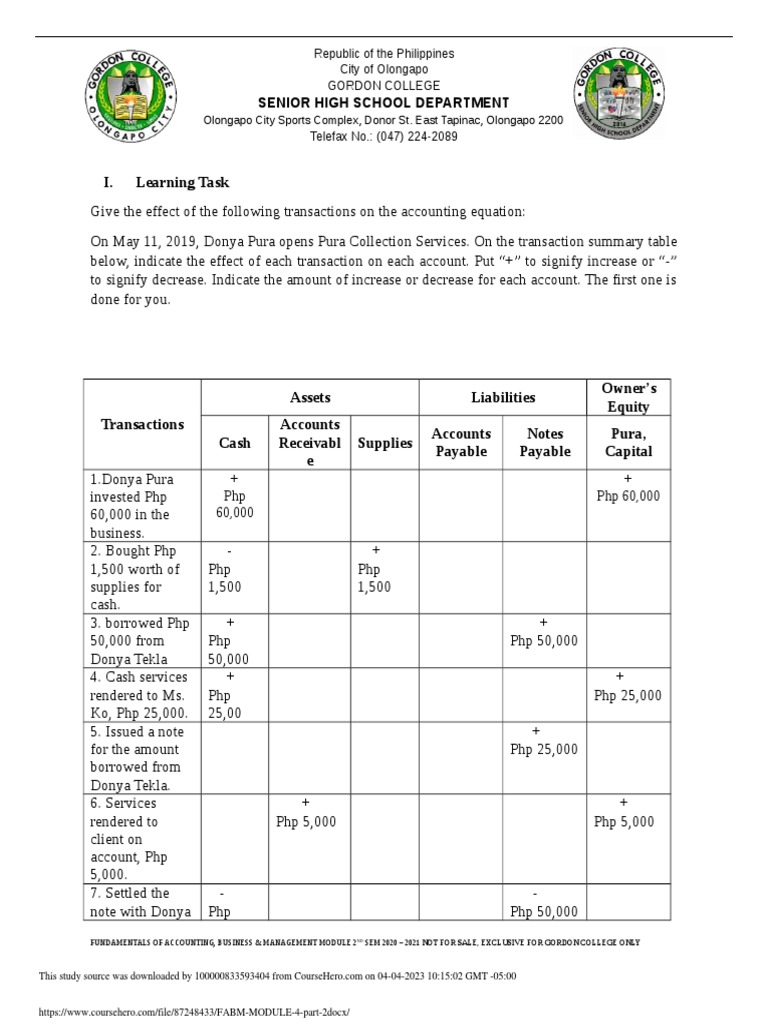 Fabm Module 4 Part 2 | PDF | Equity (Finance) | Business