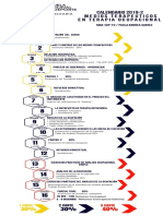 Cronograma Medios Terapeuticos