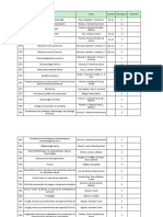 Nº Titulo Autor Edición Ejemplares Pedir Por