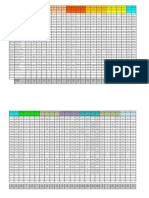 08 01DPTABLA RESULTADOS Octubre