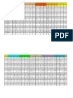 08 03DPTABLA RESULTADOS Octubre