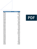 Código Único de Inversión Código SNIP: Fecha: 11/01/2023 05:25:49 P.M. #Registros: 147