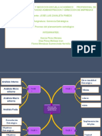 Proceso planeamiento estratégico gerencia facultad ingeniería negocios