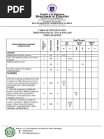 English V 3rd Quarter TOS