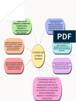 1.3 Proceso para La Toma de Decisiones