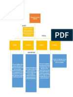 1.4 Estilos para La Toma de Decisiones