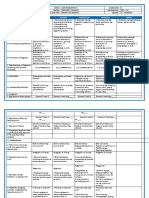 DLL G5 Q3 Week 4 All Subjects