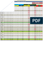 #Poweride by Store Operation 2023: PERIODE: 01-04 APRIL 2023