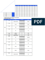 POS Equipo PTS PJ PG PP Set + Set - Dif Set PF PC Dif PTS: Tabla de Posiciones Voleibol Femenino ( )
