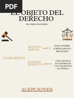 Objeto Del Derecho