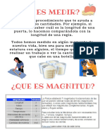 Qué es medir? Conceptos básicos de medición y magnitudes