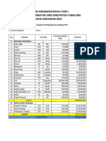 Rencana Anggaran Biaya (Rab) Desa Muang Kecamatan Jaro Kabupaten Tabalong Tahun Anggaran 2023