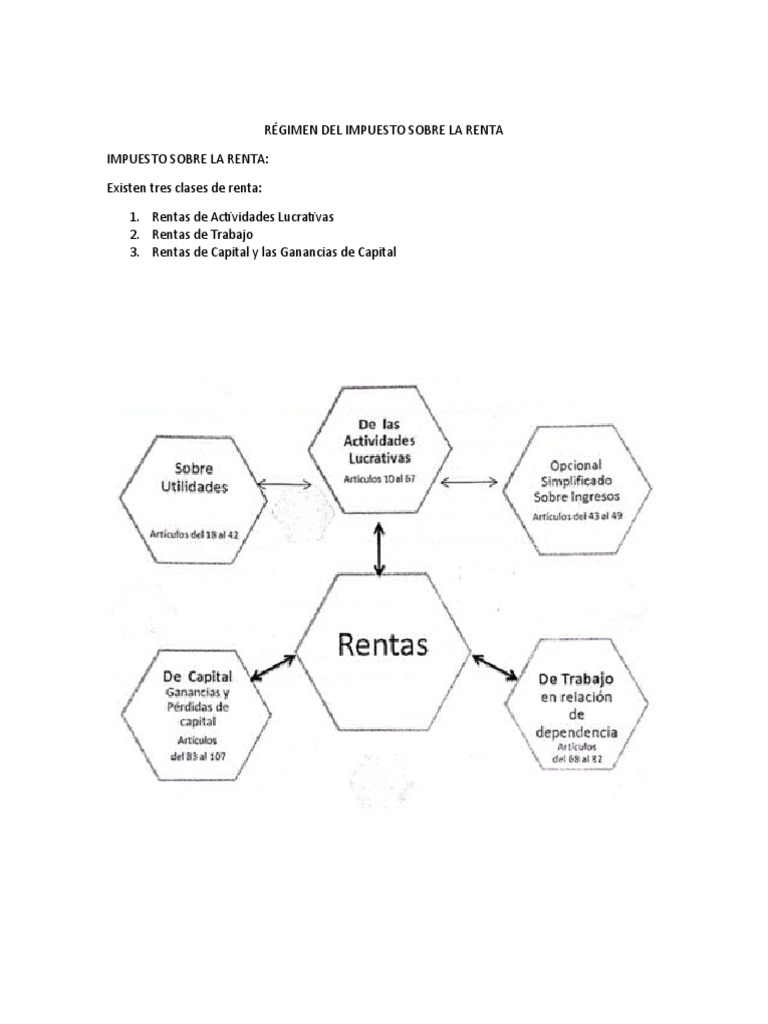 Régimen del Impuesto sobre la Renta | PDF | Impuesto sobre la renta ...