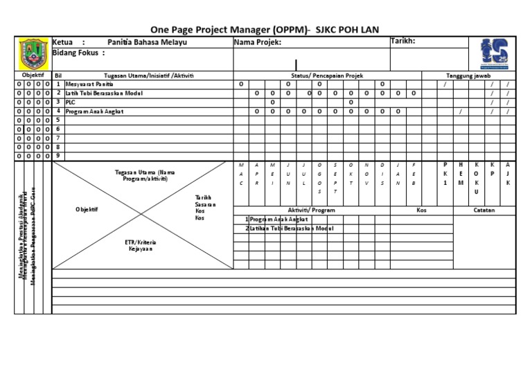 OPPM: Proyek Bahasa Melayu | PDF