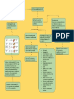 Tarea 2