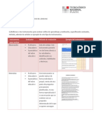 Evaluacion Modulo V Sandra Ponce