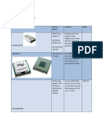 Dell OptiPlex Upgrade Parts