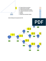 Diagrama de Programación CPM