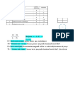 Web No. 2 PPP Ruta Critica CPM