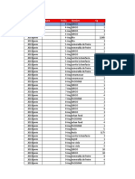 Ventas Actualizadas