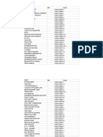 Data Baju Angkatan 18