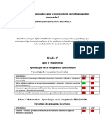 Priorizacion de Aprendizajes San Pablo