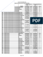 Ugc Net December 2022 Subject/Category Wise Cutoff Percentile