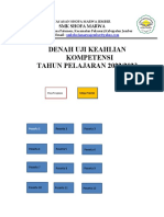 Denah Uji Keahlian Kompetensi