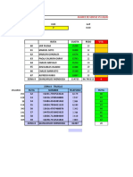 Optimo 0: Avance de Ventas Vs Liquidacion Dia