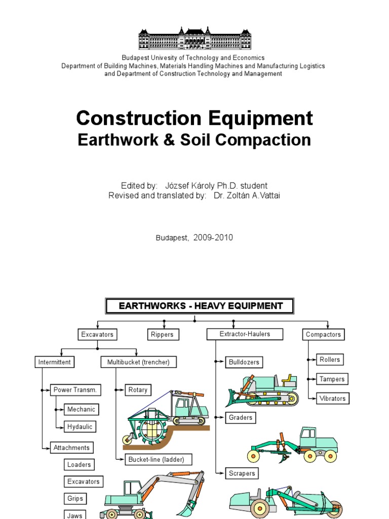 Earthwork Equipment Overview and Analysis | PDF | Construction ...
