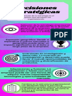 Decisiones Estratégicas.