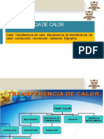 pdfcoffee com manual-ms2-racing-pdf-free - Transferência de Calor