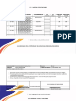 1.5.1 Daftar Log Coaching