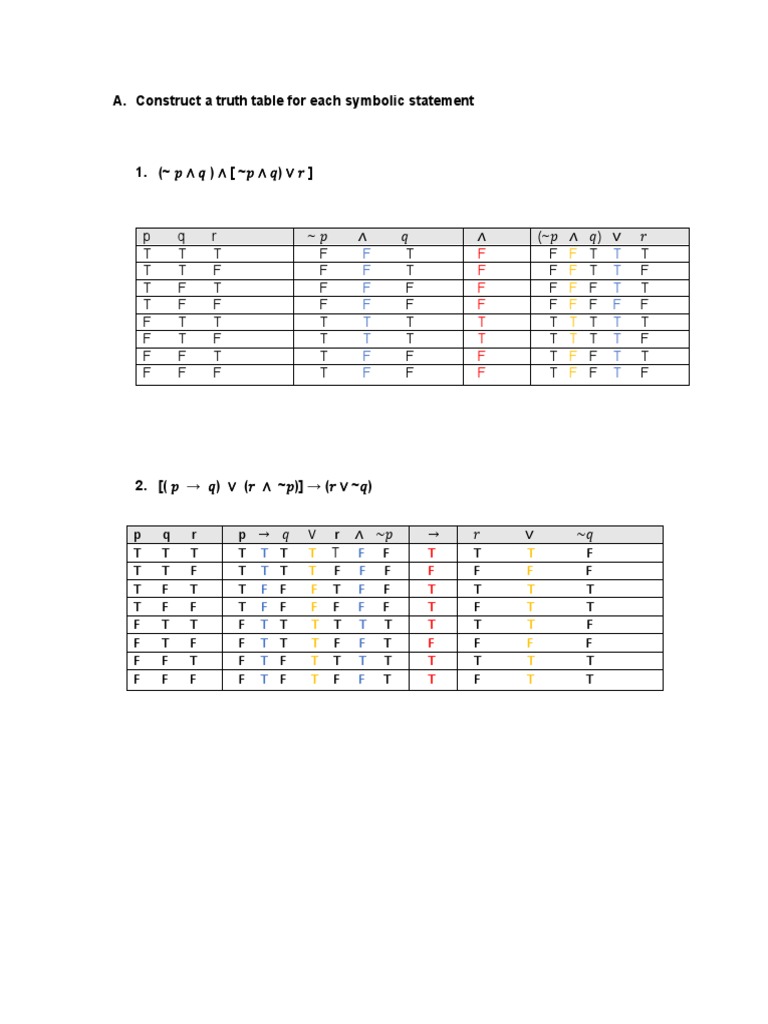 MMW Exercise | PDF